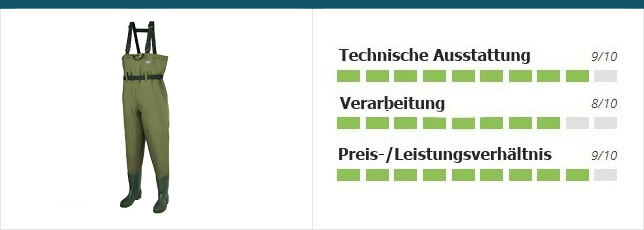 dam-hydroforce-test-footer